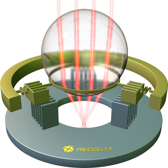 Photonics West 2025 – Preciseley