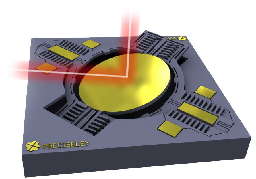 Mems Scanning Mirror – Preciseley