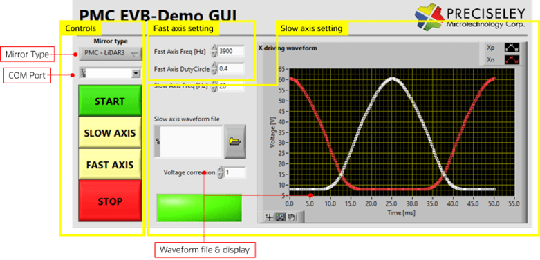 PMC-EVK-LiDAR-v2-Control-software